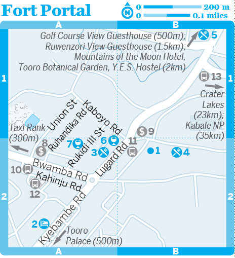 14-fort-portal-eaf10