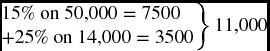 numbered Display Equation