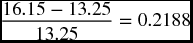 numbered Display Equation