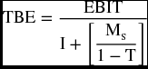 numbered Display Equation