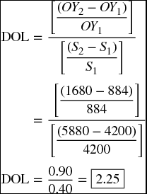 numbered Display Equation