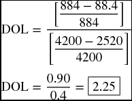 numbered Display Equation