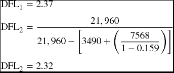 numbered Display Equation