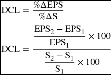 numbered Display Equation