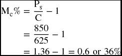 numbered Display Equation