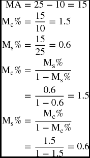 numbered Display Equation