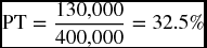 numbered Display Equation