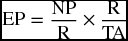 numbered Display Equation