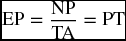 numbered Display Equation