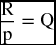 numbered Display Equation