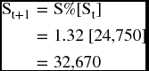 numbered Display Equation