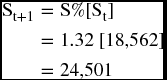 numbered Display Equation