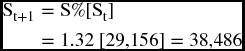 numbered Display Equation