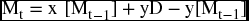 numbered Display Equation