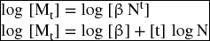 numbered Display Equation