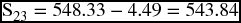 numbered Display Equation