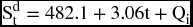 numbered Display Equation