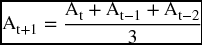 numbered Display Equation