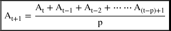 numbered Display Equation