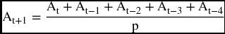 numbered Display Equation