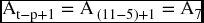 numbered Display Equation