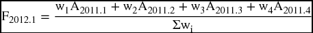 numbered Display Equation