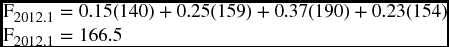 numbered Display Equation