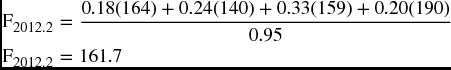 numbered Display Equation