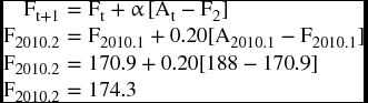 numbered Display Equation