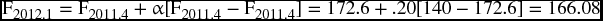 numbered Display Equation