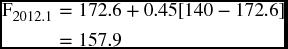 numbered Display Equation