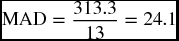 numbered Display Equation