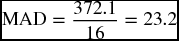 numbered Display Equation