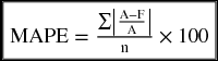 numbered Display Equation