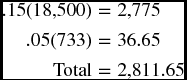 numbered Display Equation