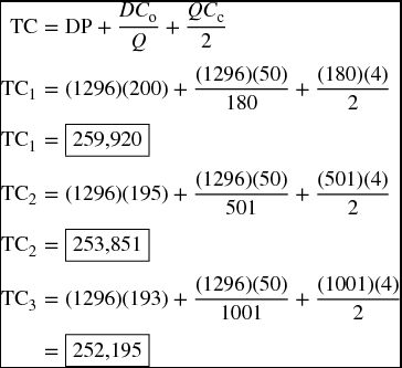 numbered Display Equation