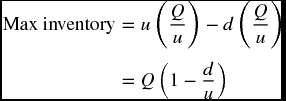 numbered Display Equation