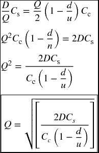 numbered Display Equation