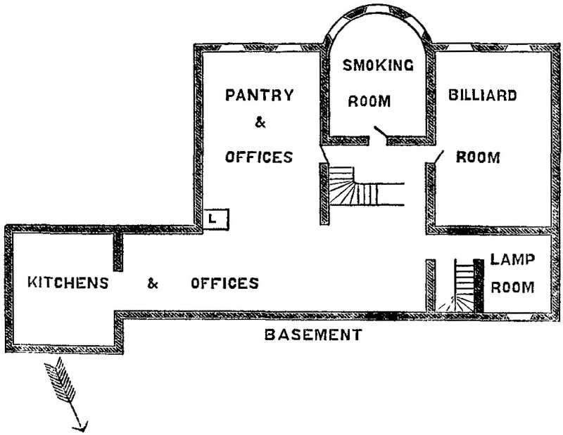 Basement.