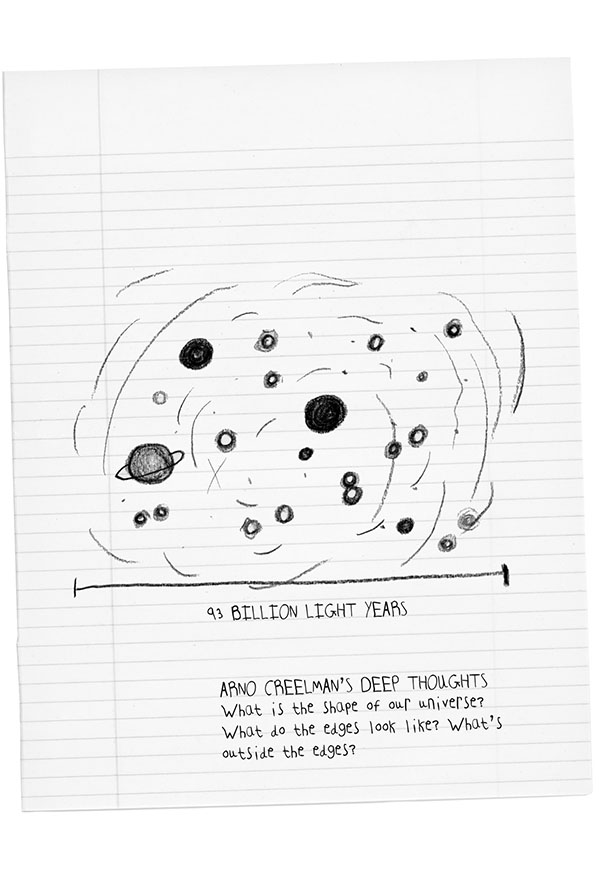 A drawing of the solar system, measured in light years, with text at the bottom that reads, "Arno Creelman's Deep Thoughts. What is the shape of our universe? What do the edges look like? What's outside the edges?