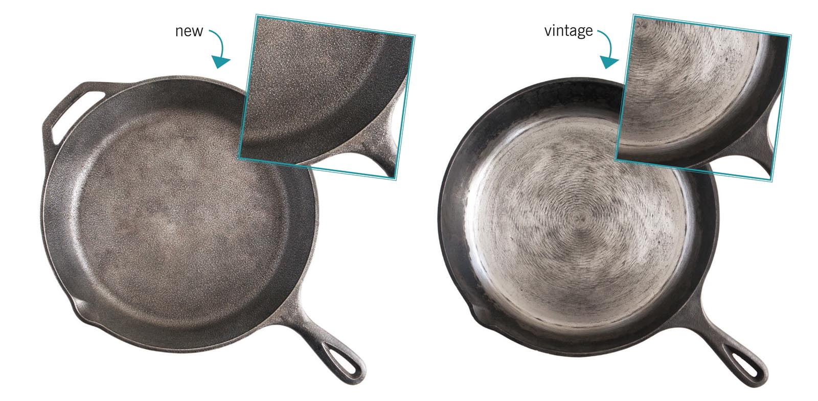 Picture of Cast Iron.