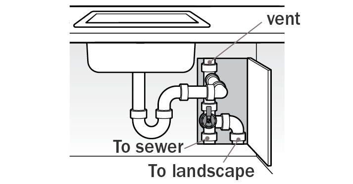 Installation of diverter valve after the vent connection. illo_48_top_b