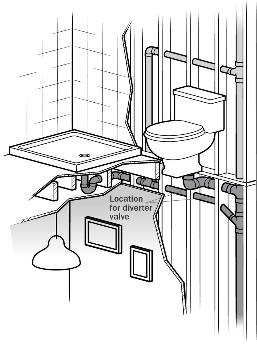 Internal plumbing. Shower and toilet drains combine inside the wall of a second-story bedroom. illo_51_bottom