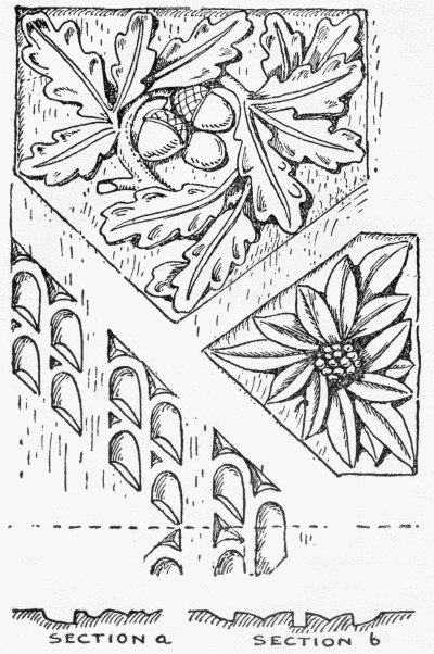 CARVING IN PANELS OF FIG 33 Fig. 34.