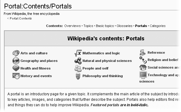 Portals are probably one of the least known ways to find articles on Wikipedia. If you’re particularly interested in a topic, one of the 500 or so existing portals can be a great page to bookmark.