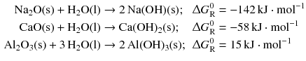 $$ \begin{aligned} \mathrm{Na_{2}O(s)} + \text{H}_{2}\text{O}(\text{l}) &\rightarrow 2\,\text{Na}(\text{OH})(\text{s}); &\Updelta G^{0}_{\text{R}} &= -142\,\text{kJ} \cdot \text{mol}^{-1}\\ \mathrm{CaO(s)} + \text{H}_{2}\text{O}(\text{l}) &\rightarrow \text{Ca}(\text{OH})_{2}(\text{s}); &\Updelta G^{0}_{\text{R}} &= -58\,\text{kJ} \cdot \text{mol}^{-1}\\ \mathrm{Al_{2}O_{3}(s)} + 3\,\mathrm{H_{2}O(l)} &\rightarrow 2\,\mathrm{Al(OH)_{3}(s)}; &\Updelta G^{0}_{\text{R}} &= 15\,\mathrm{kJ} \cdot \mathrm{mol}^{- 1} \end{aligned} $$