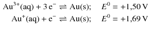 $$ \begin{aligned} \mathrm{Au}^{3+}(\mathrm{aq}) + 3\,\mathrm{e}^{- } &\rightleftharpoons \mathrm{Au(s)};\quad E^{0} = +1{,}50\,\mathrm{V}\\ \mathrm{Au^{+}(aq)} + \mathrm{e}^{- } &\rightleftharpoons \mathrm{Au(s)};\quad E^{0} = +1{,}69\,\mathrm{V} \end{aligned} $$