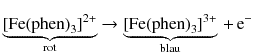 $$\underbrace{{{[\text{Fe}{{( \text{phen} )}_{3}}]}^{2+}}}_{\text{rot}}\to \underbrace{{{[\text{Fe}{{( \text{phen} )}_{3}}]}^{3+}}}_{\text{blau}}\,{+}\,{{\text{e}}^{-}}$$