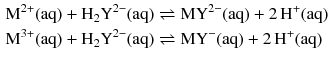 $$ \begin{aligned} &\mathrm{M}^{2+}(\mathrm{aq}) + \mathrm{H}_{2}\mathrm{Y}^{2- }(\mathrm{aq}) \rightleftharpoons \mathrm{MY}^{2- }(\mathrm{aq}) + 2\,\mathrm{H}^{+}(\mathrm{aq})\\ &\mathrm{M}^{3+}(\mathrm{aq}) + \mathrm{H}_{2}\mathrm{Y}^{2- }(\mathrm{aq}) \rightleftharpoons \mathrm{MY}^{- }(\mathrm{aq}) + 2\,\mathrm{H}^{+}(\mathrm{aq}) \end{aligned} $$