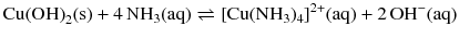 $$\mathrm{Cu(OH)}_{2}(\mathrm{s}) + 4\,\mathrm{NH}_{3}(\mathrm{aq}) \rightleftharpoons [\mathrm{Cu}(\mathrm{NH}_{3})_{4}]^{2+}(\mathrm{aq}) + 2\,\mathrm{OH}^{- }(\mathrm{aq})$$